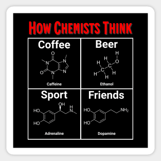 How Chemists Think Sticker